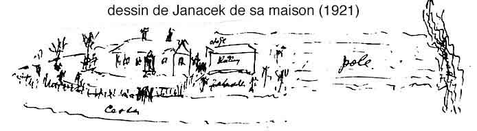 Dessin de Janacek